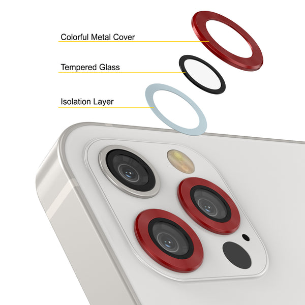 Camera Lens Protector for iPhone 14 Pro/iPhone 14 Pro Max, Alloy